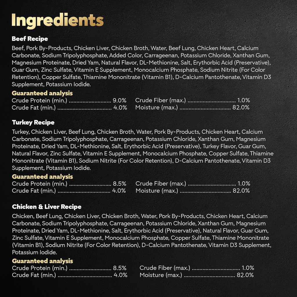 Wet Dog Food Classic Loaf in Sauce Grilled Chicken, Filet Mignon, Porterhouse Steak, Beef, Chicken & Liver and Turkey Variety Pack 3.5 Oz. Easy Peel Trays (36 Count, Pack of 1)