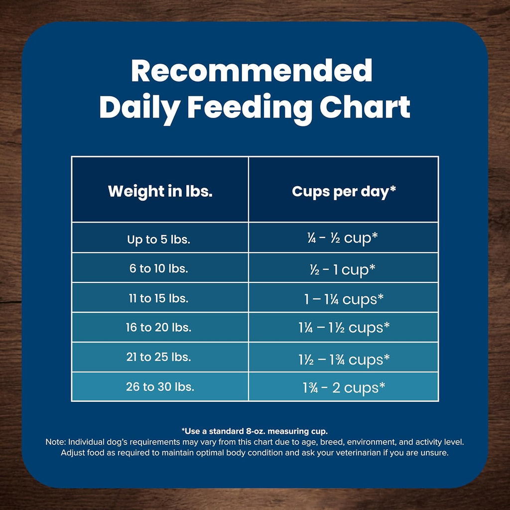 Life Protection Formula Small Breed Senior Dry Dog Food, Supports Joint Health and Immunity, Made with Natural Ingredients, Chicken & Brown Rice Recipe, 5-Lb Bag