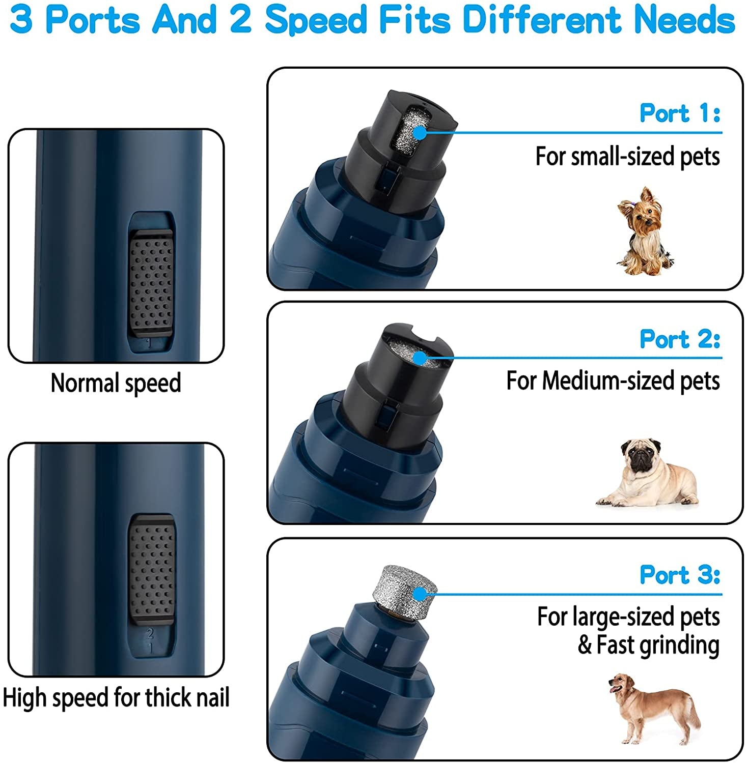 Dog Nail Grinder Upgraded - Professional 2-Speed Electric Rechargeable Pet Nail Trimmer Painless Paws Grooming & Smoothing for Small Medium Large Dogs & Cats(Dark Blue)