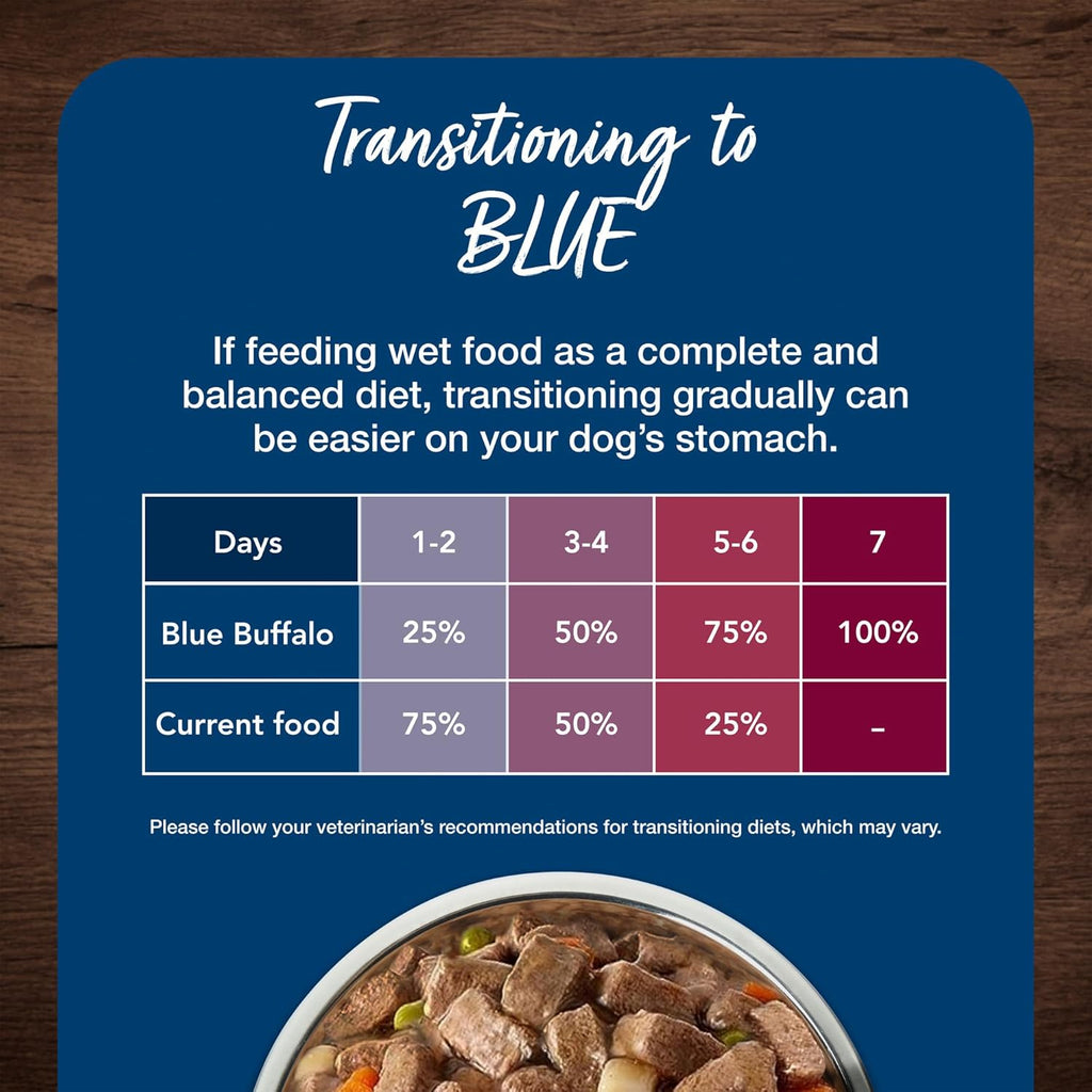 Blue'S Stew Natural Wet Dog Food, Made with Natural Ingredients, Hearty Beef and Country Chicken Variety Pack, 12.5-Oz Cans, 6 Count