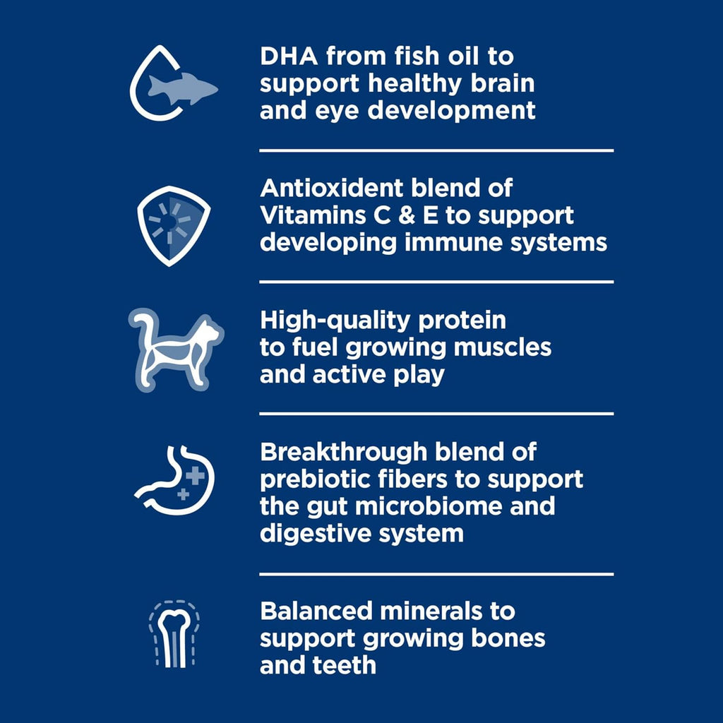 Kitten, Kitten Premium Nutrition, Dry Cat Food, Chicken Recipe, 7 Lb Bag