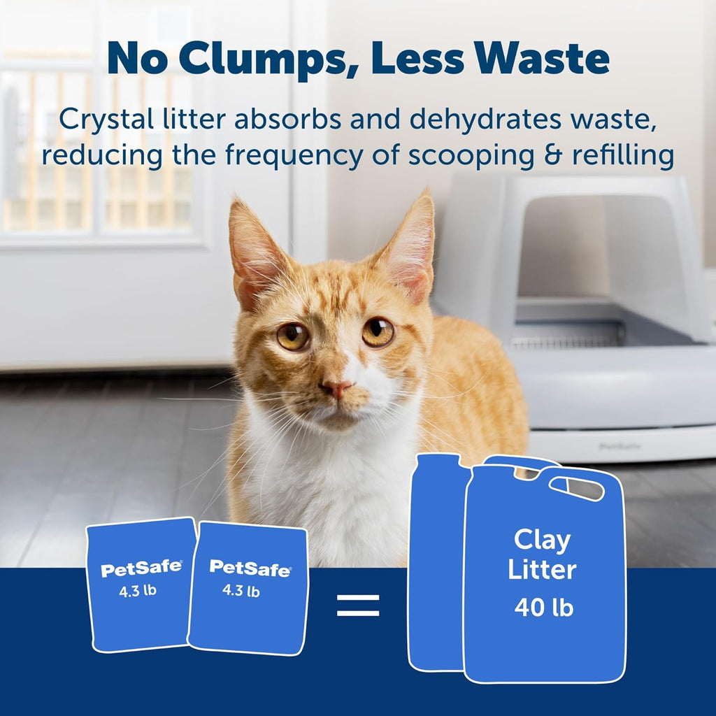 Scoopfree Premium Crystal Cat Litter - Outperforms Clay Litter - Refill Packs - Reusable Tray Compatible - Fresh Scent - 4.3 Lb Bags - 2 Pack