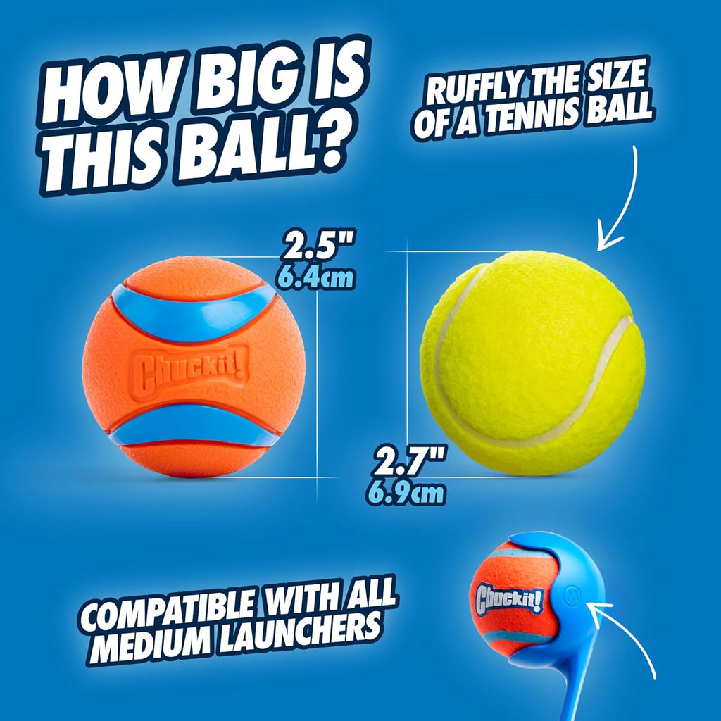 Ultra Ball Dog Toy - Medium Bouncy Fetch Balls for Dogs 20-60 Lbs - Made from Durable Rubber - Floating Water Pet Toys - Size Medium - 2.5-Inch Diameter - Pack of 2