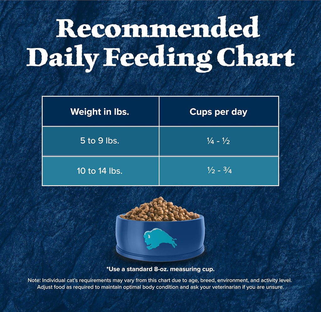 Blue Buffalo Wilderness Natural High Protein, Grain Free Dry Food for Adult Cats, Salmon, 11-Lb Bag