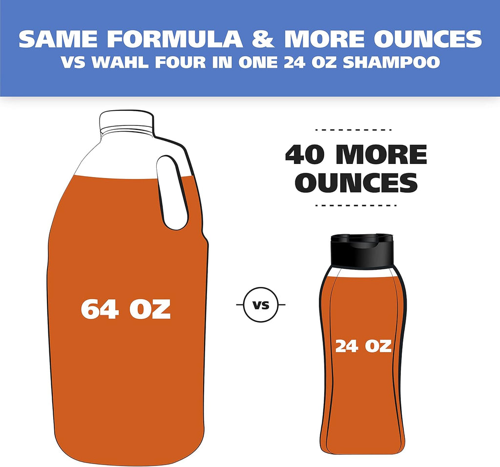 USA Dry Skin & Itch Relief Pet Shampoo for Dogs – Oatmeal Formula with Coconut Lime Verbena Scent - 64 Oz - Model 821004-050