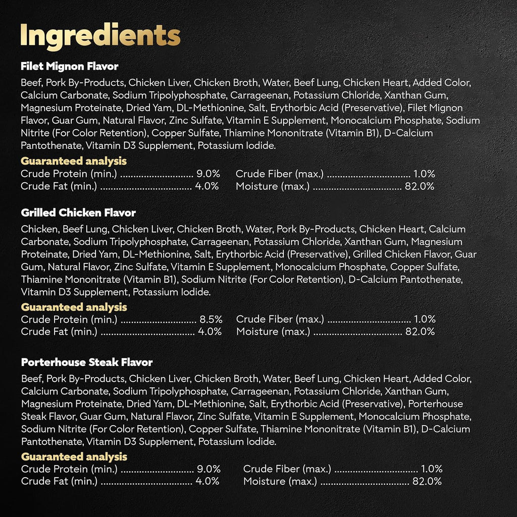 Wet Dog Food Classic Loaf in Sauce Grilled Chicken, Filet Mignon, Porterhouse Steak, Beef, Chicken & Liver and Turkey Variety Pack 3.5 Oz. Easy Peel Trays (36 Count, Pack of 1)