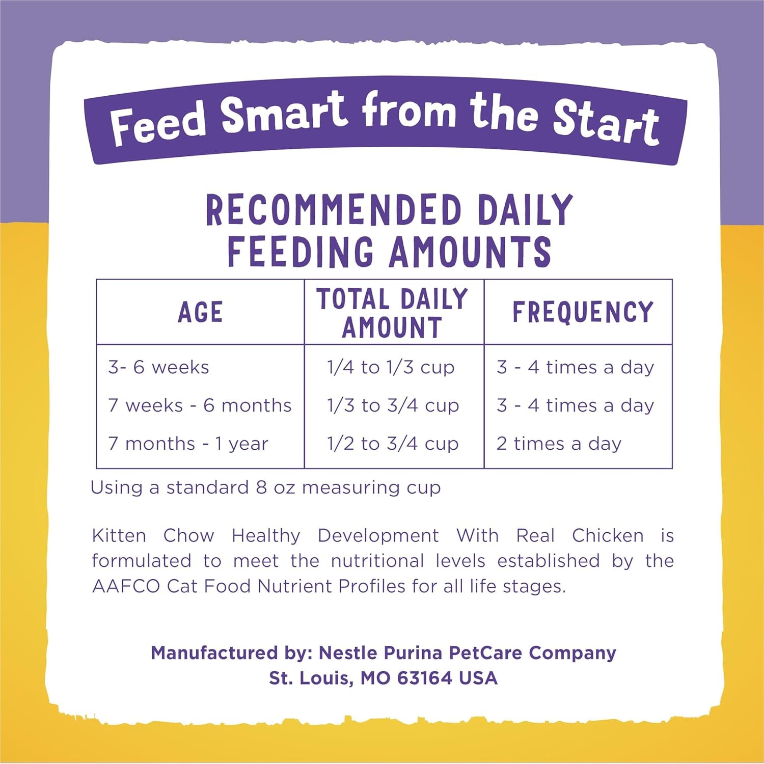 Purina Kitten Chow Dry Cat Food