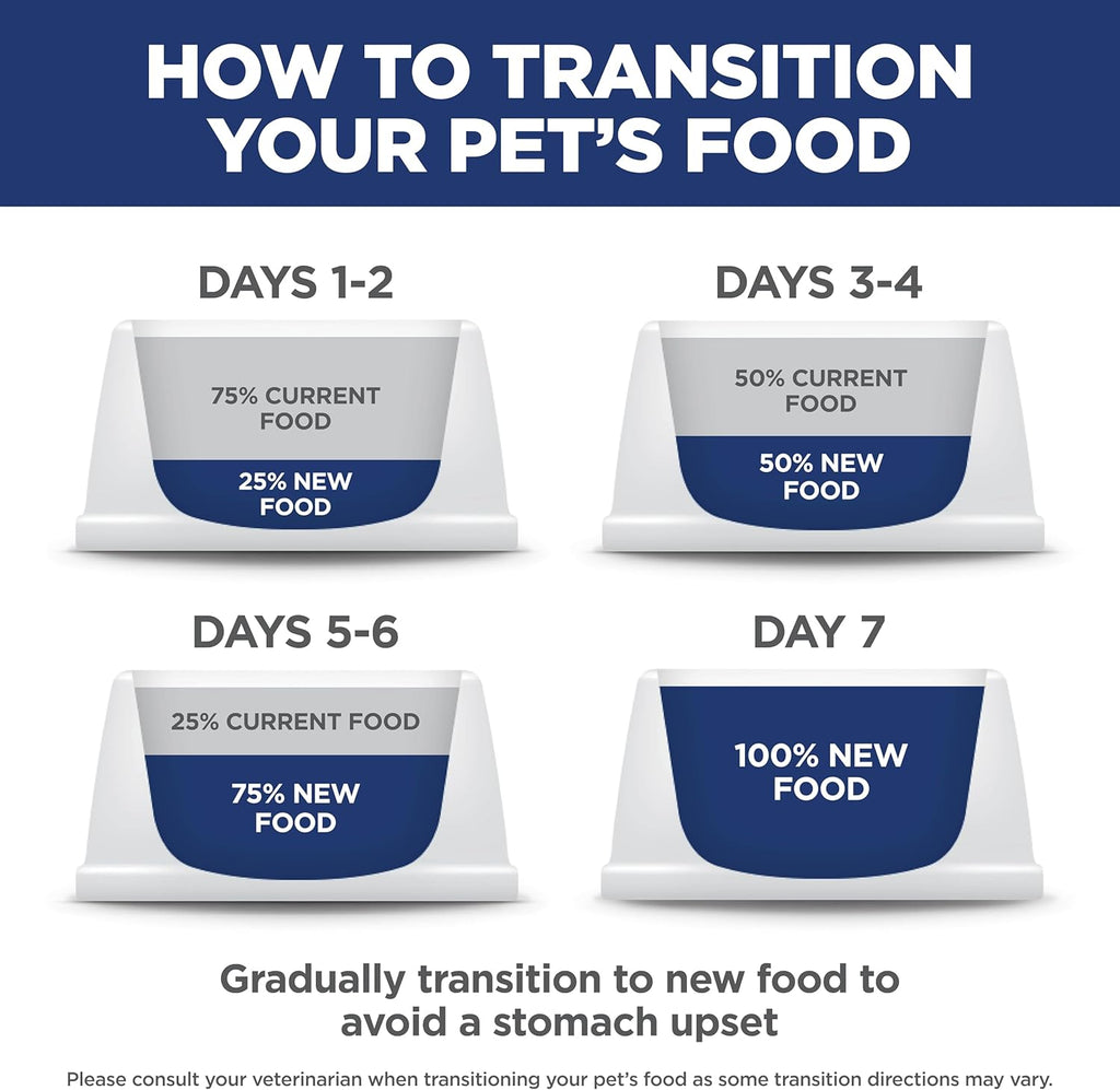 Adult 1-6, Adult 1-6 Premium Nutrition, Dry Cat Food, Chicken Recipe, 7 Lb Bag