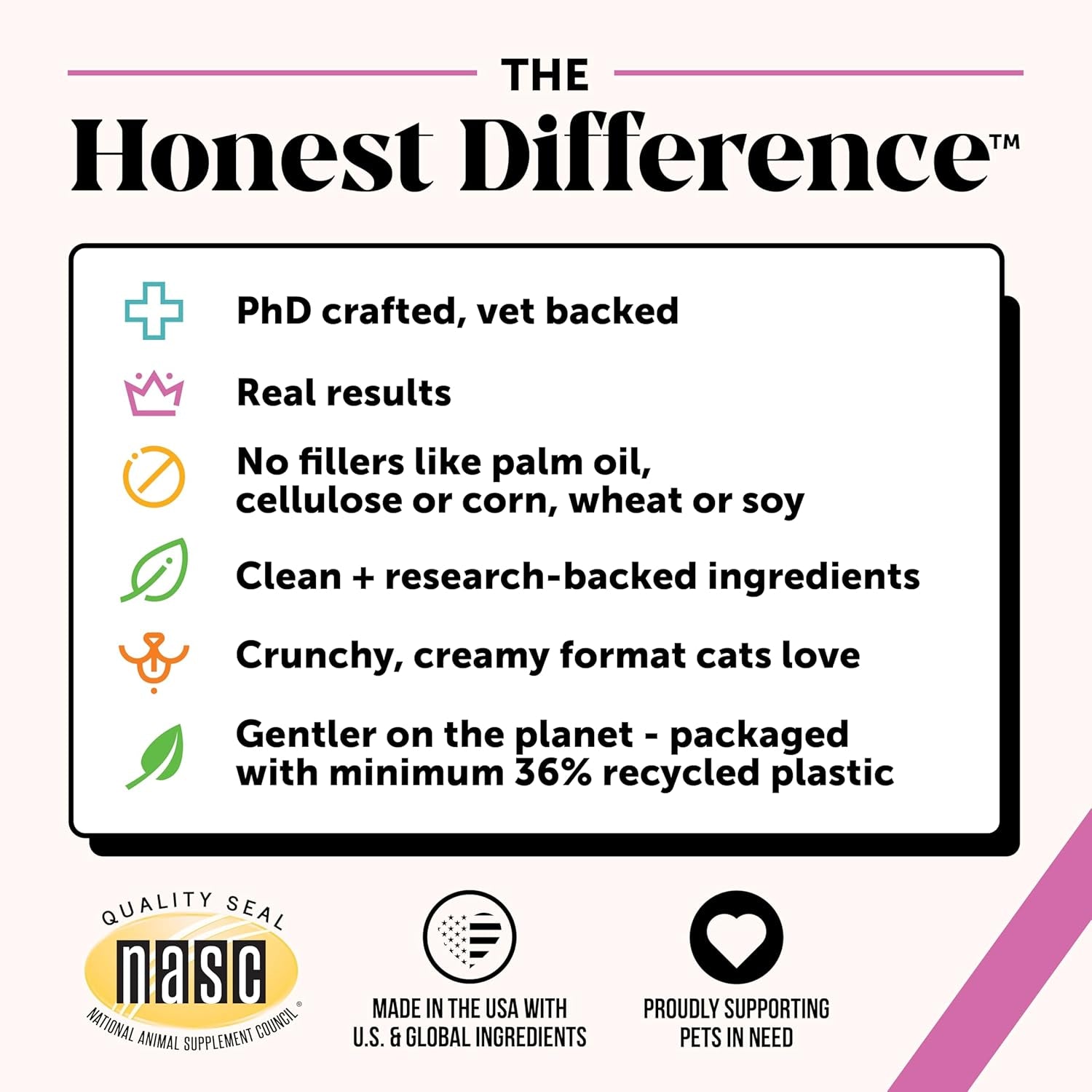 Cat Multivitamin Crunchy & Creamy Chews - Cat Treats for Health + Immune, Joint Support, Skin & Coat, & Digestion - Vitamins with Omega 3S, Lysine & Probiotics (30 Day Supply)