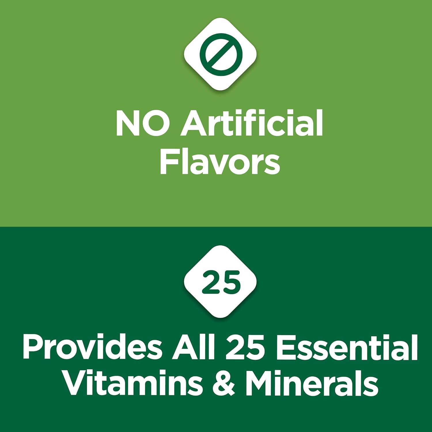 Indoor Healthy Weight and Hairball Dry Cat Food with Chicken - (Pack of 4) 3.15 Lb. Bags