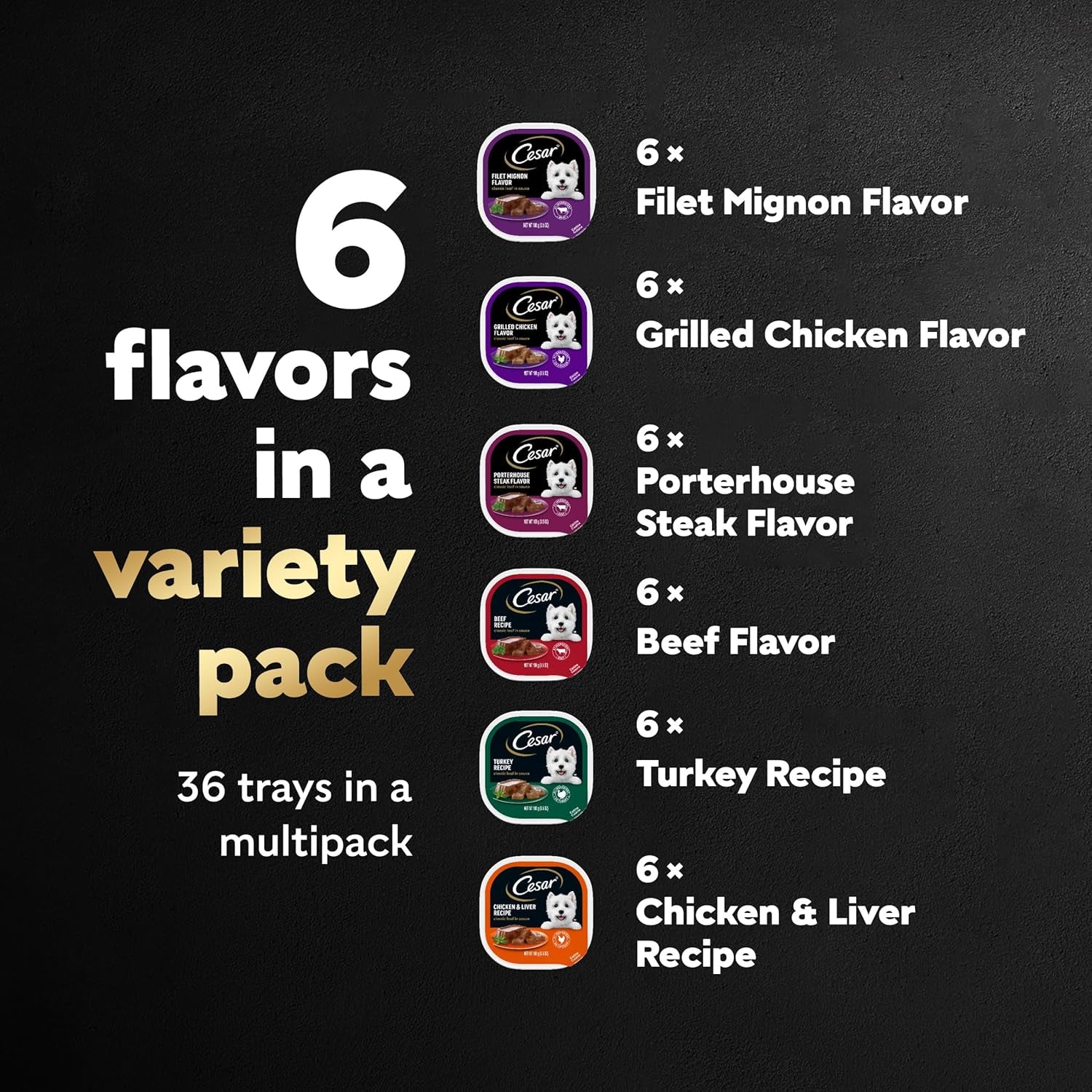 Wet Dog Food Classic Loaf in Sauce Grilled Chicken, Filet Mignon, Porterhouse Steak, Beef, Chicken & Liver and Turkey Variety Pack 3.5 Oz. Easy Peel Trays (36 Count, Pack of 1)