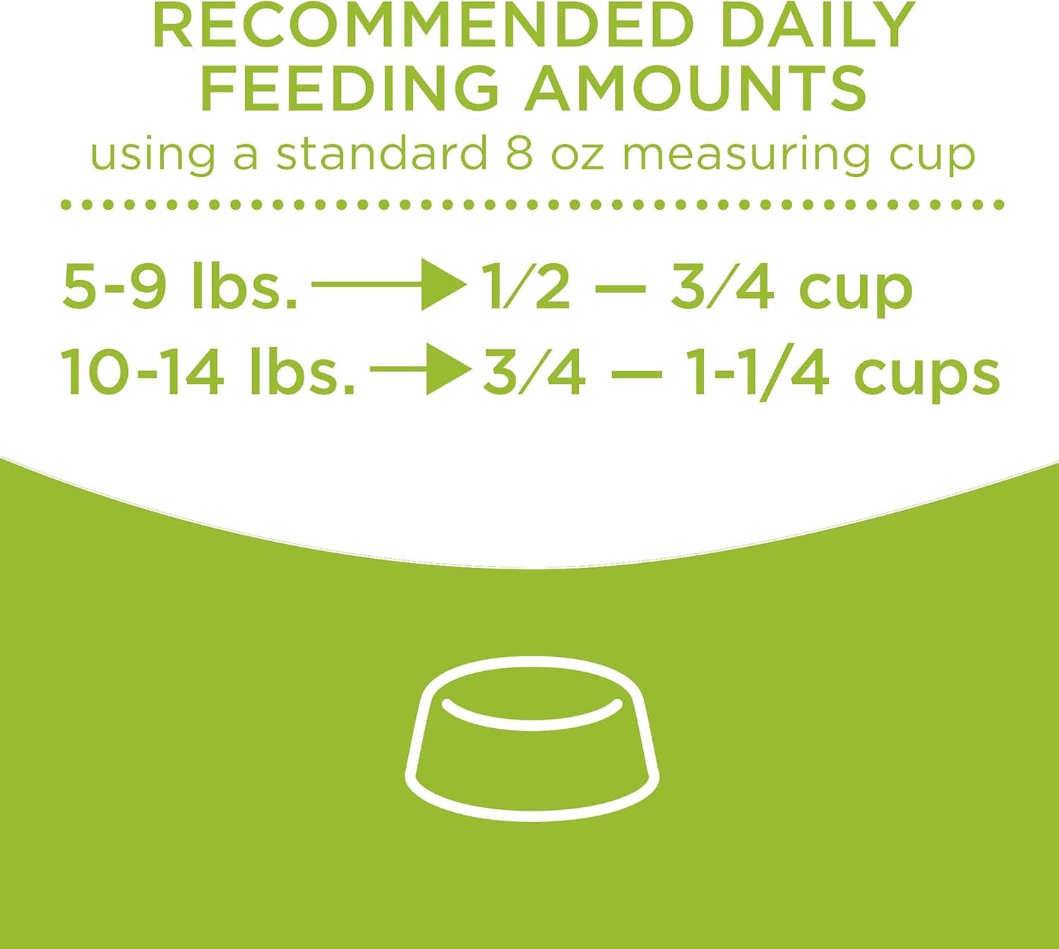 Indoor Healthy Weight and Hairball Dry Cat Food with Chicken - (Pack of 4) 3.15 Lb. Bags