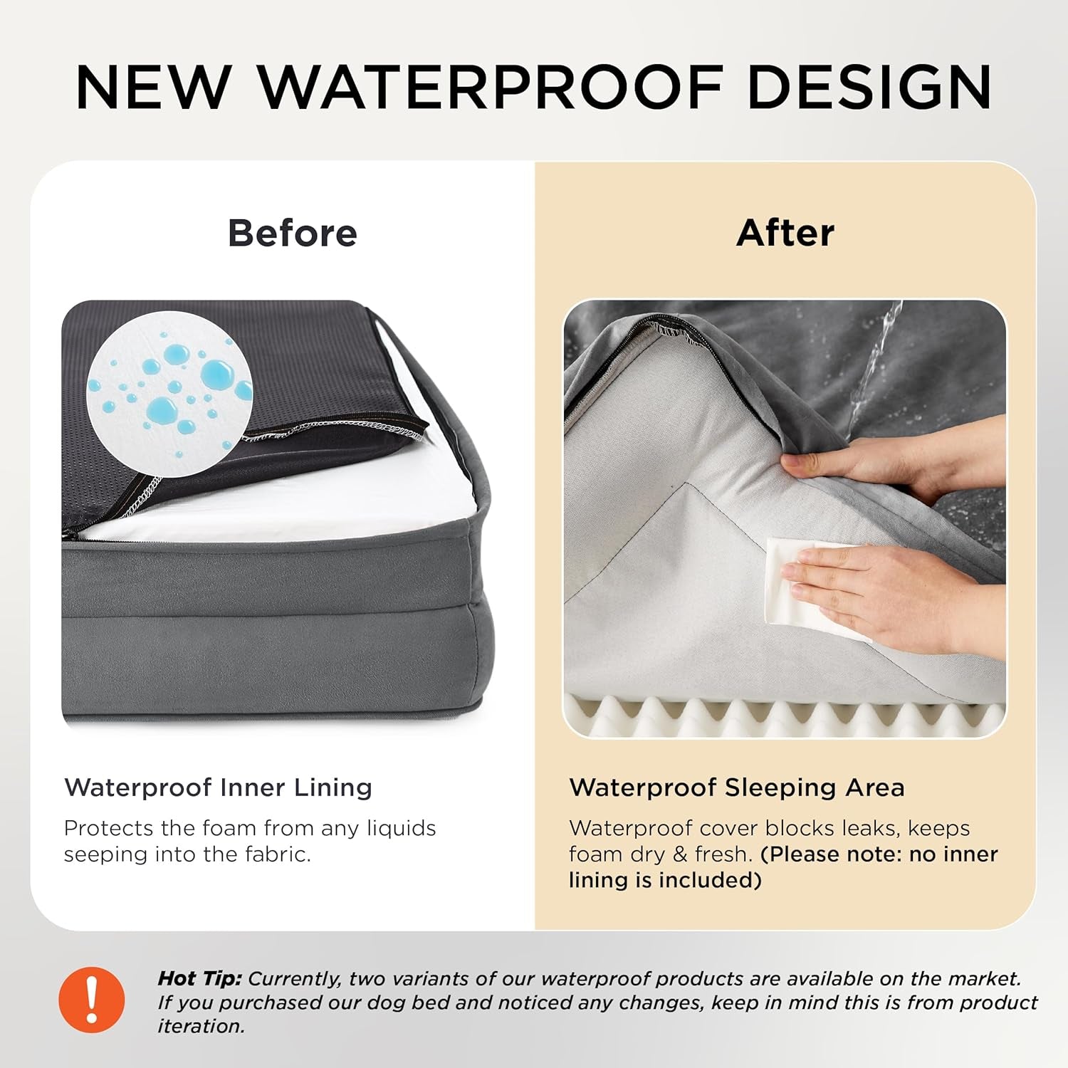 Orthopedic Dog Beds Large Sized Dog - Washable Large Dog Cat Bed Waterproof, Comfort Dogs Couch Sofa with Washable Removable Cover, Pet Bed with Nonskid Bottom, Grey, 35"