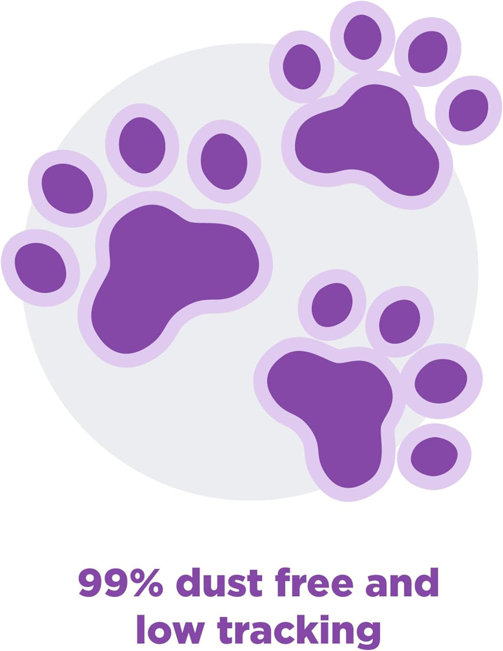 Forever Fresh Clumping Cat Litter Lavender, Multicat Cat Litter Odor Control 18Lb with 20% More Lavender Freshness, with Essential Oils