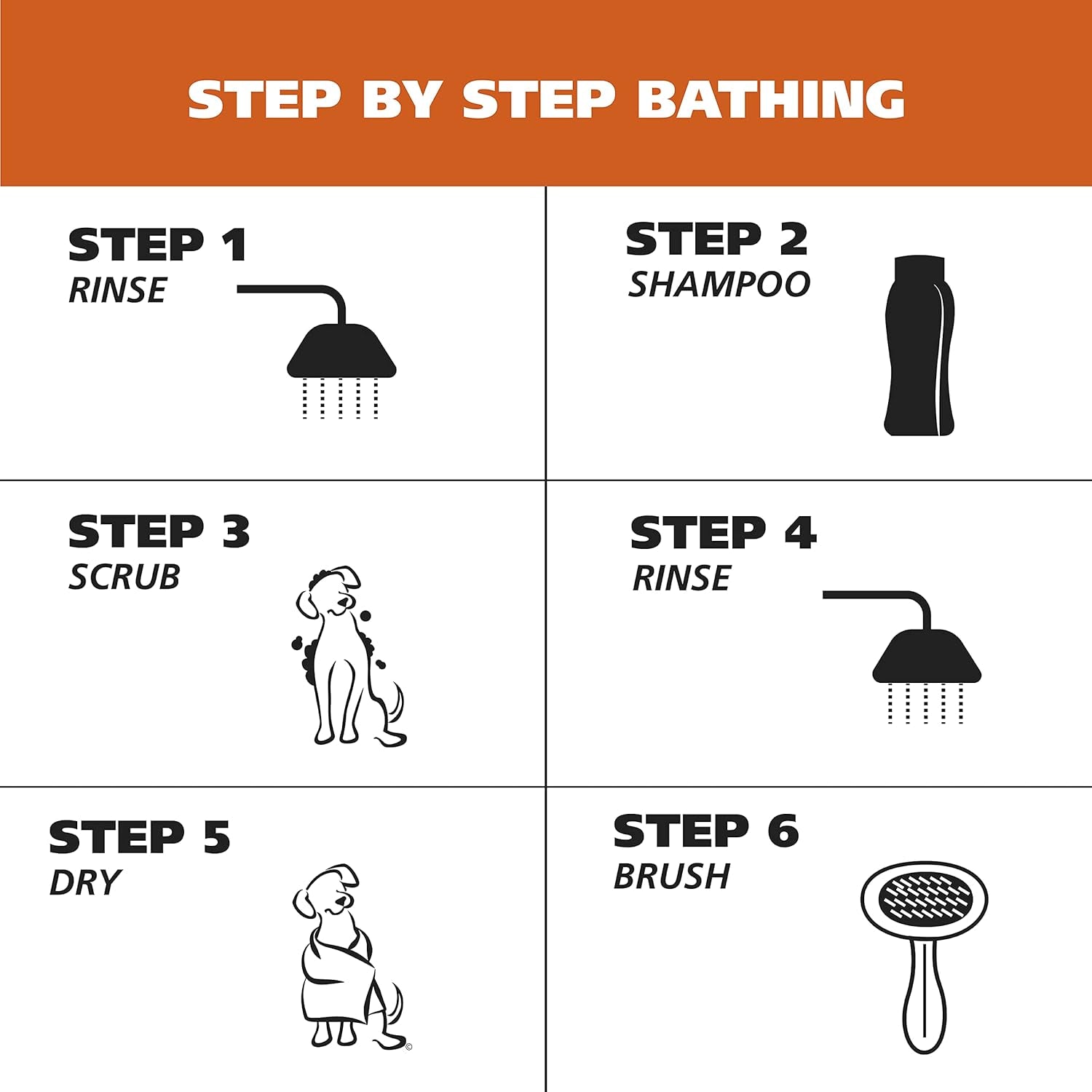 USA Dry Skin & Itch Relief Pet Shampoo for Dogs – Oatmeal Formula with Coconut Lime Verbena Scent - 64 Oz - Model 821004-050