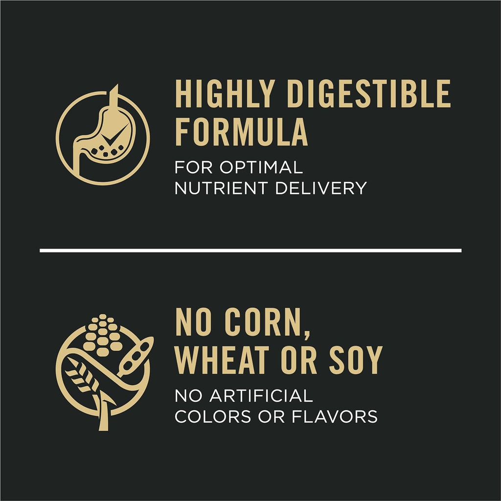 Sensitive Skin and Stomach Dog Food Dry, Adult Salmon & Rice Formula, Digestive Health - 40 Lb. Bag