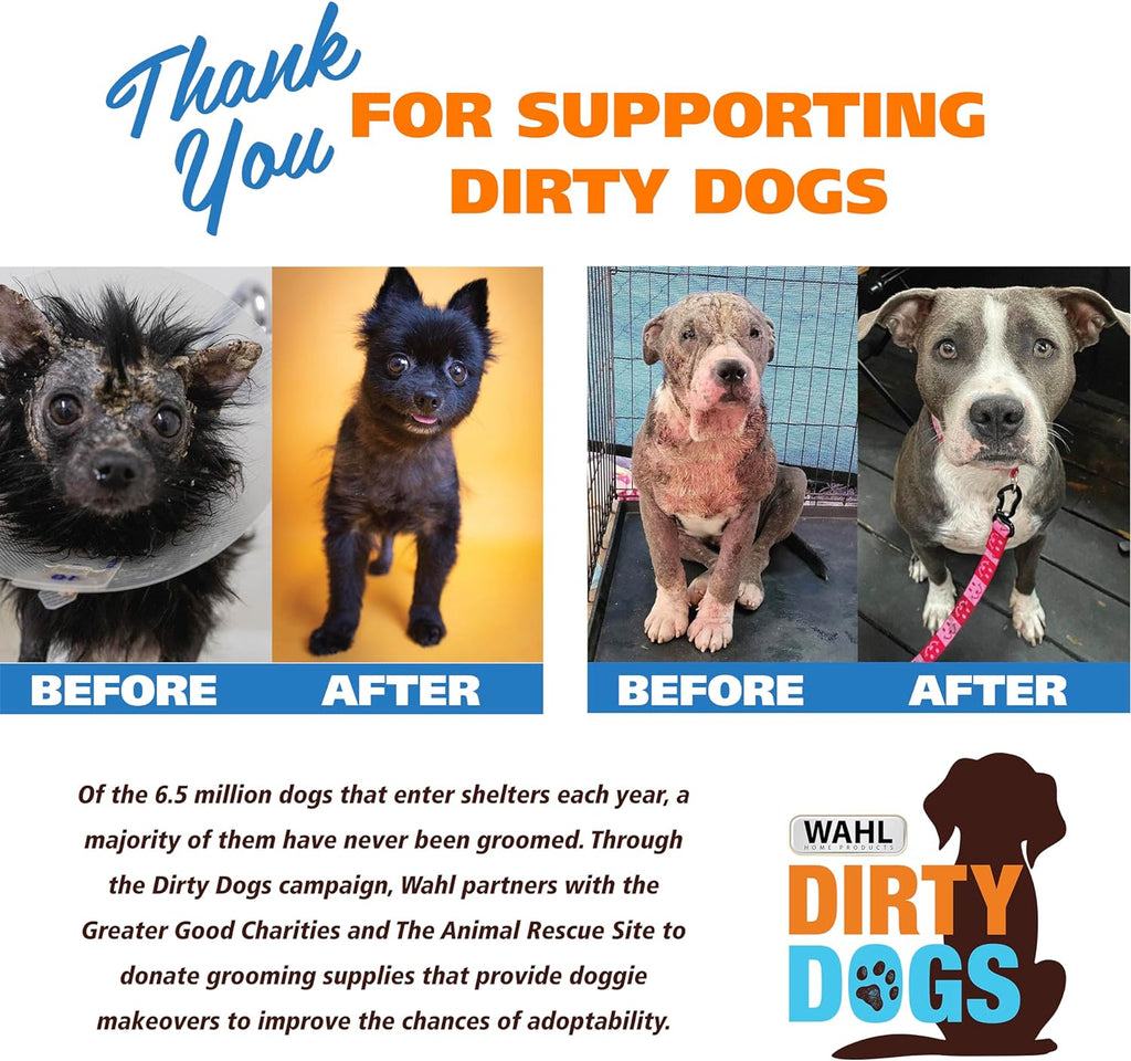 USA Dry Skin & Itch Relief Pet Shampoo for Dogs – Oatmeal Formula with Coconut Lime Verbena Scent - 64 Oz - Model 821004-050