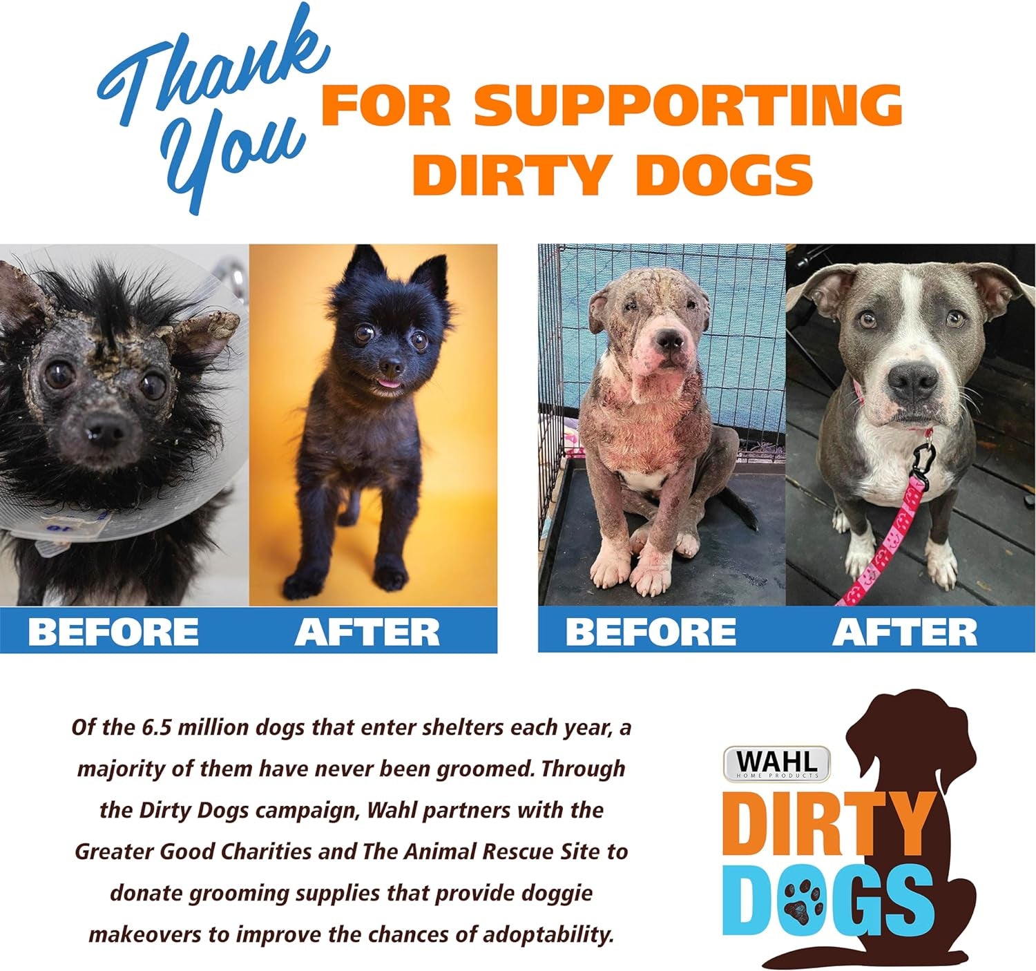 USA Dry Skin & Itch Relief Pet Shampoo for Dogs – Oatmeal Formula with Coconut Lime Verbena Scent - 64 Oz - Model 821004-050