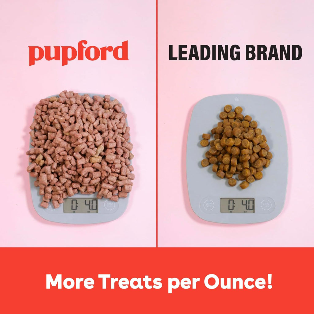 Freeze Dried Training Treats for Dogs & Puppies, 475+ Two Ingredient Bites (Chicken, 4 Oz)