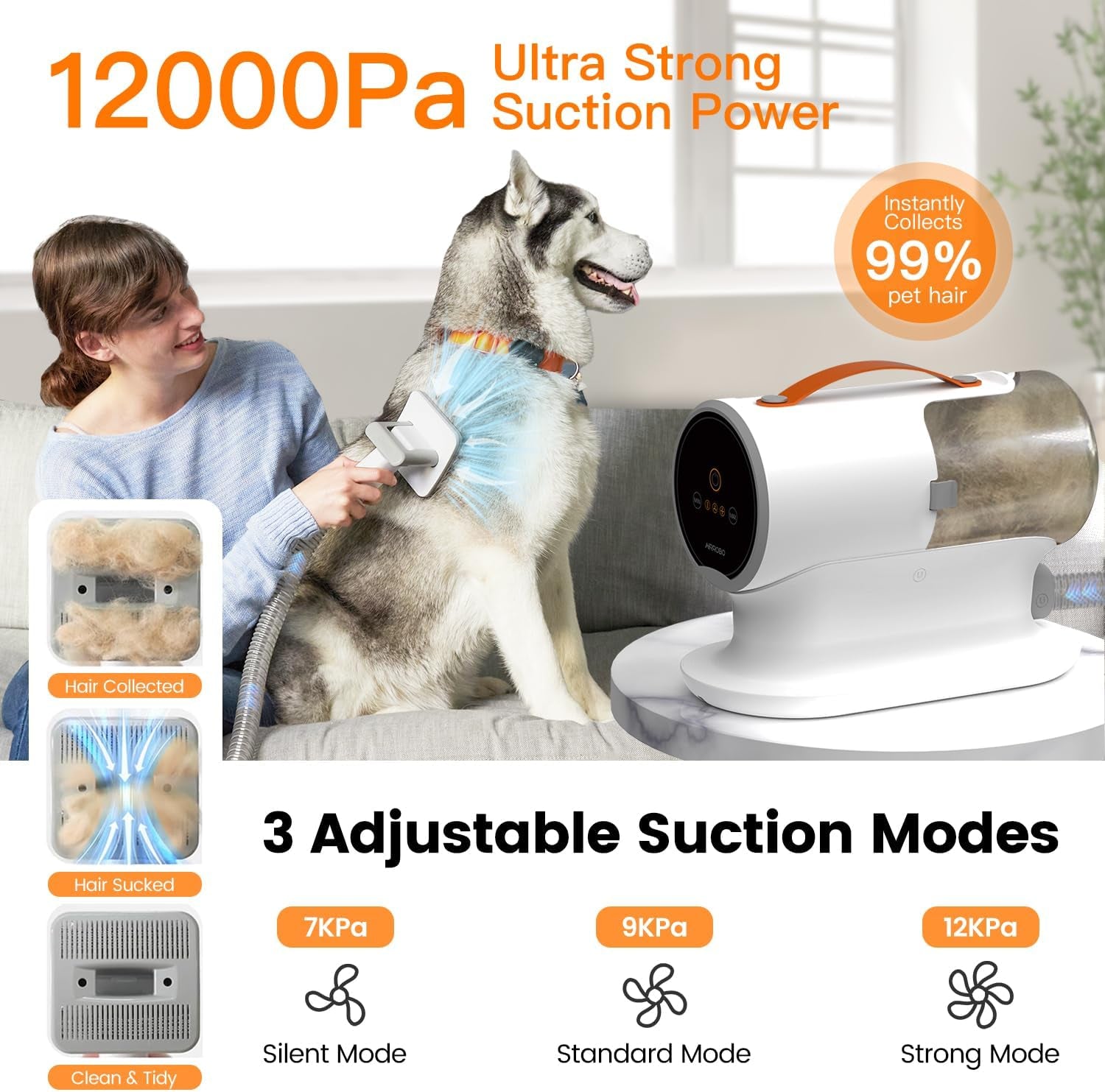 Dog Grooming Vacuum Kit,12000Pa Strong Pet Vacuum for Shedding,Grooming Hai,Quiet,Pg100,2L Large Capacity